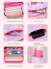 Load image into Gallery viewer, Multiple pocket backpack