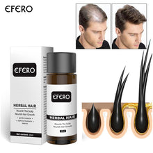 Load image into Gallery viewer, Ginseng Ginger Hair Growth Serum