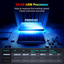 Load image into Gallery viewer, PICTEK PC257 Gaming Mouse