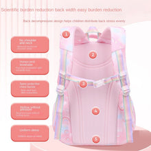 Load image into Gallery viewer, Rainbow backpack
